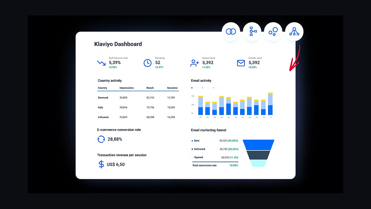 Top 10 Best Tech Stack Tools for Coffee Shops in 2027 — figure 5