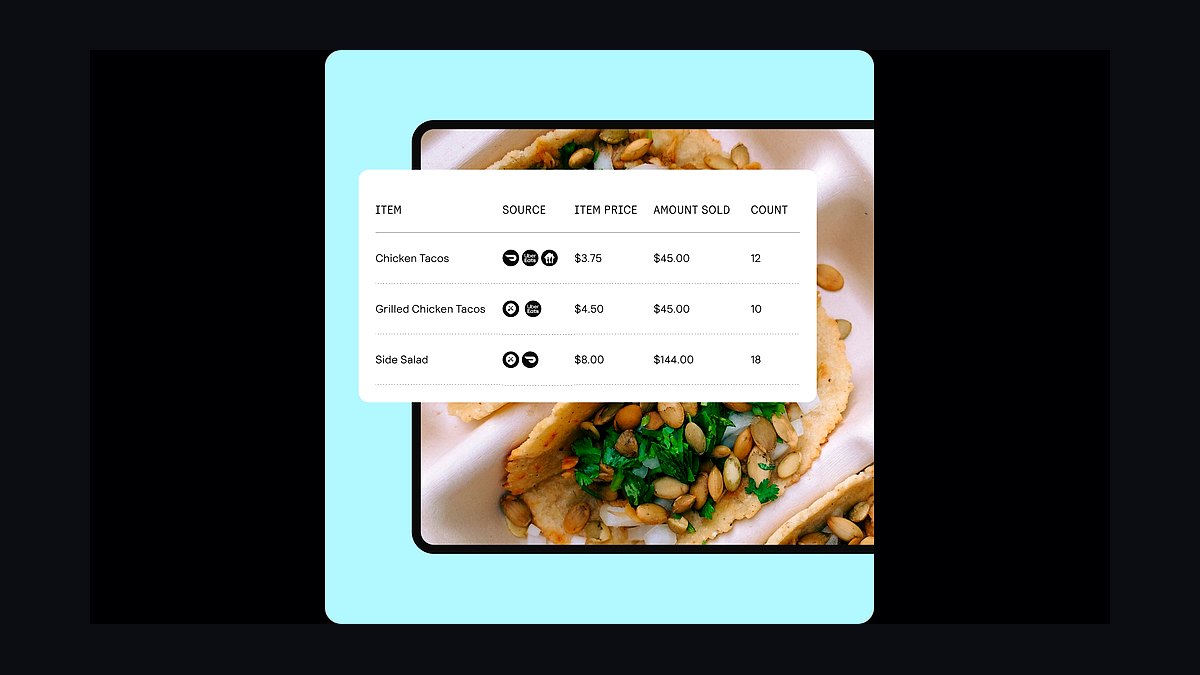 Top 10 Best Tech Stack Tools for Independent Food Trucks in 2027 — figure 4