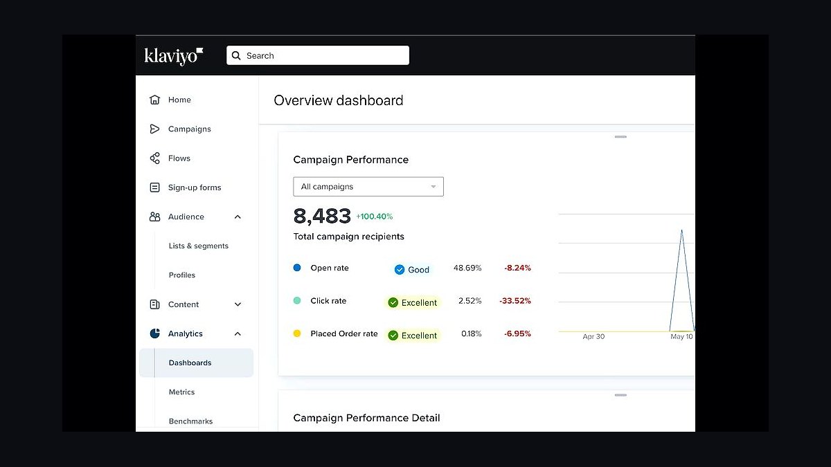 Top 10 Best Tech Stack Tools for Hair Salons in 2027 — figure 3