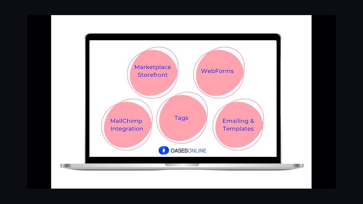 Top 10 Best Tech Stack Tools for Tutoring Centers in 2027 — figure 3