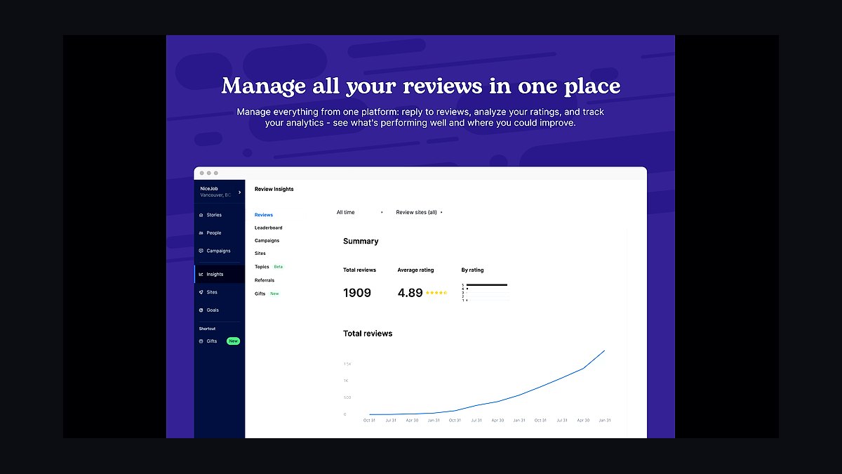 Top 10 Best Tech Stack Tools for Auto Detailing Shops in 2027 — figure 7