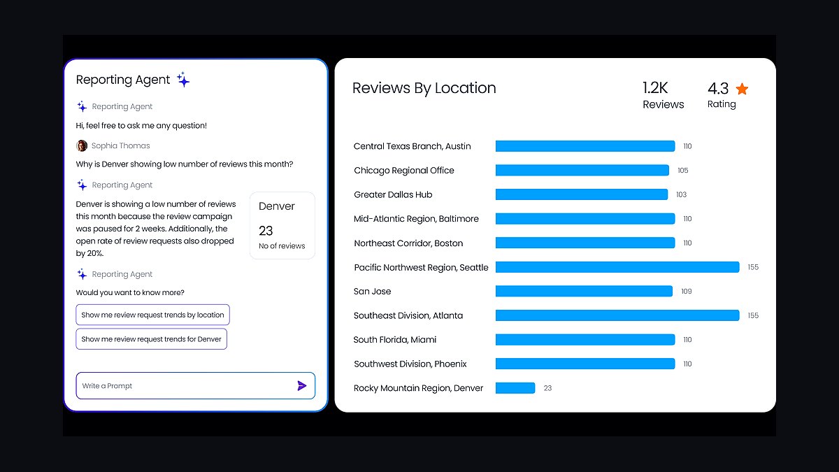 Top 10 Best Tech Stack Tools for Car Wash Operators in 2027 — figure 8