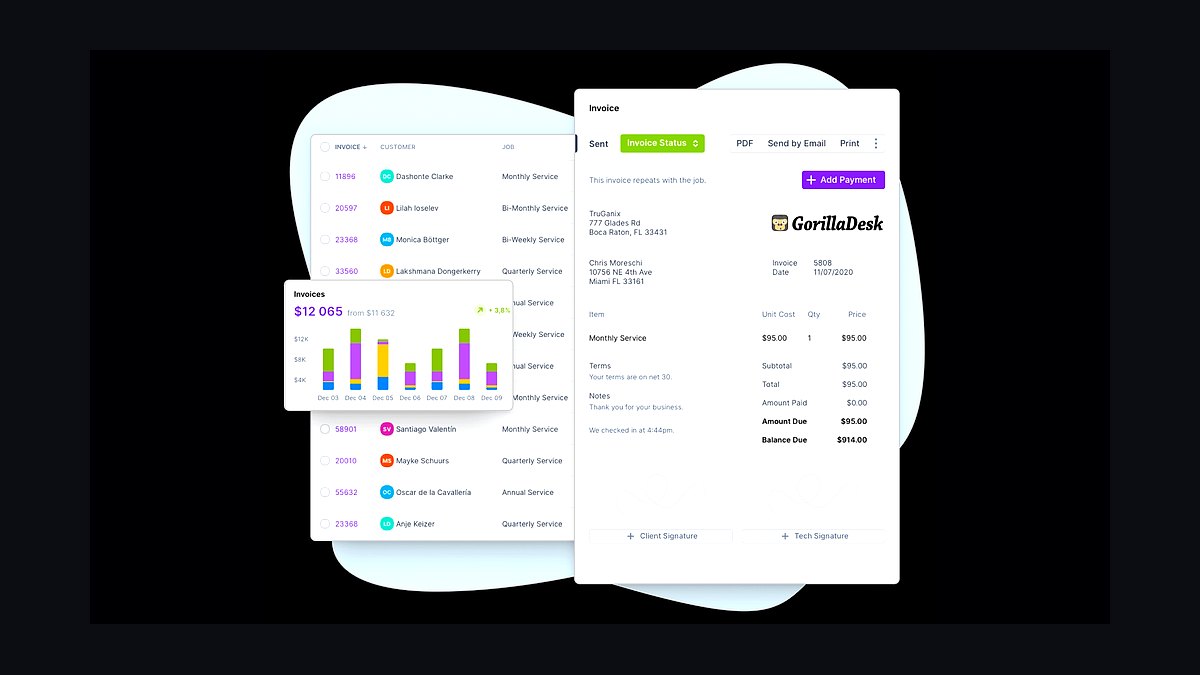 Top 10 Best Tech Stack Tools for Independent Pest Control Companies in 2027 — figure 3