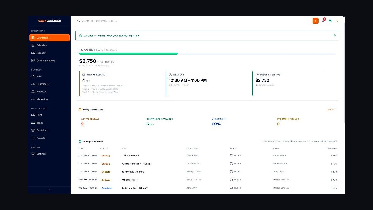 Top 10 Best Tech Stack Tools for Junk Removal Companies in 2027 — figure 8