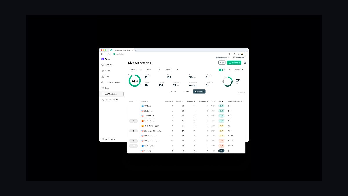 Top 10 Best Tech Stack Tools for Fencing Contractors in 2027 — figure 10