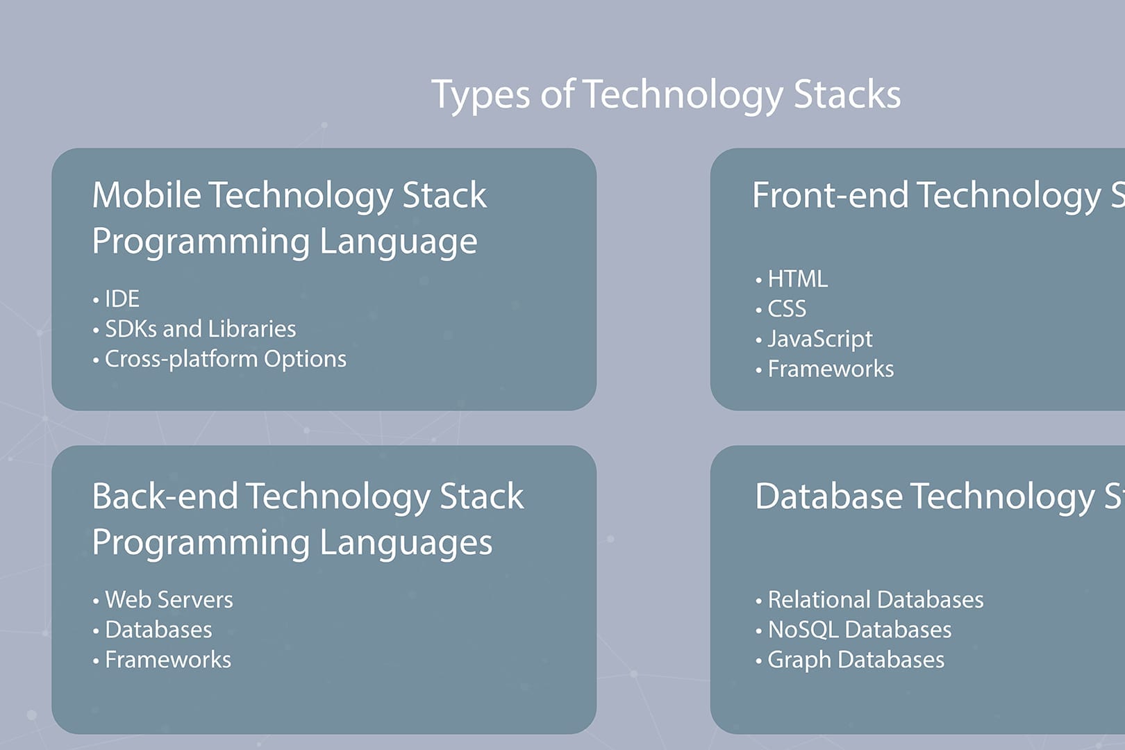 What is the right tech stack for a commercial roofing contractor in 2027 — figure 4