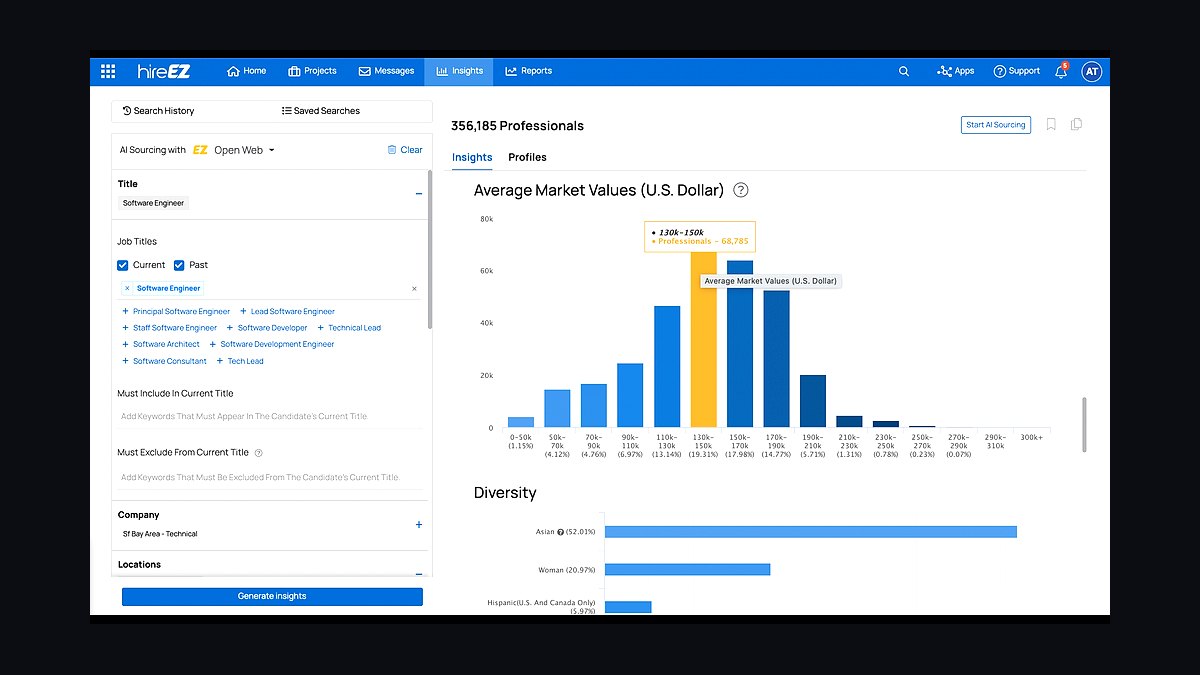 Top 10 Best Tech Stack Tools for Staffing Agencies in 2027 — figure 8