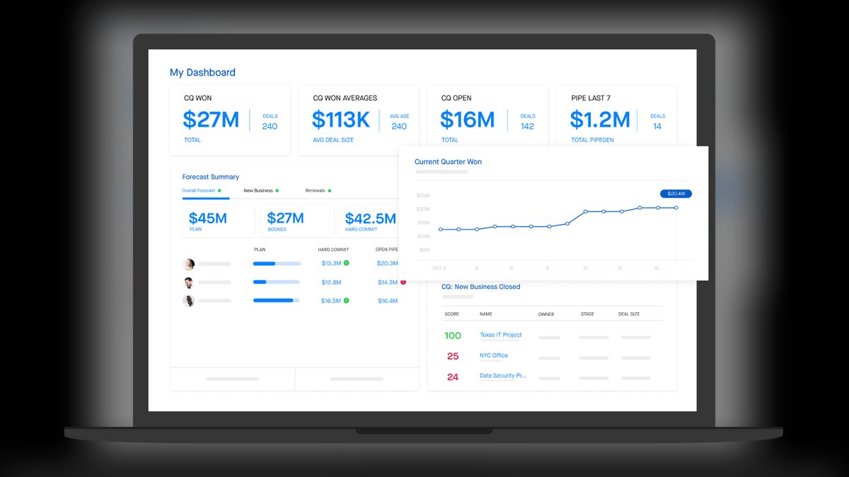 Top 10 Tech Stack Recommendations for Fintech Startups in 2024 — figure 4