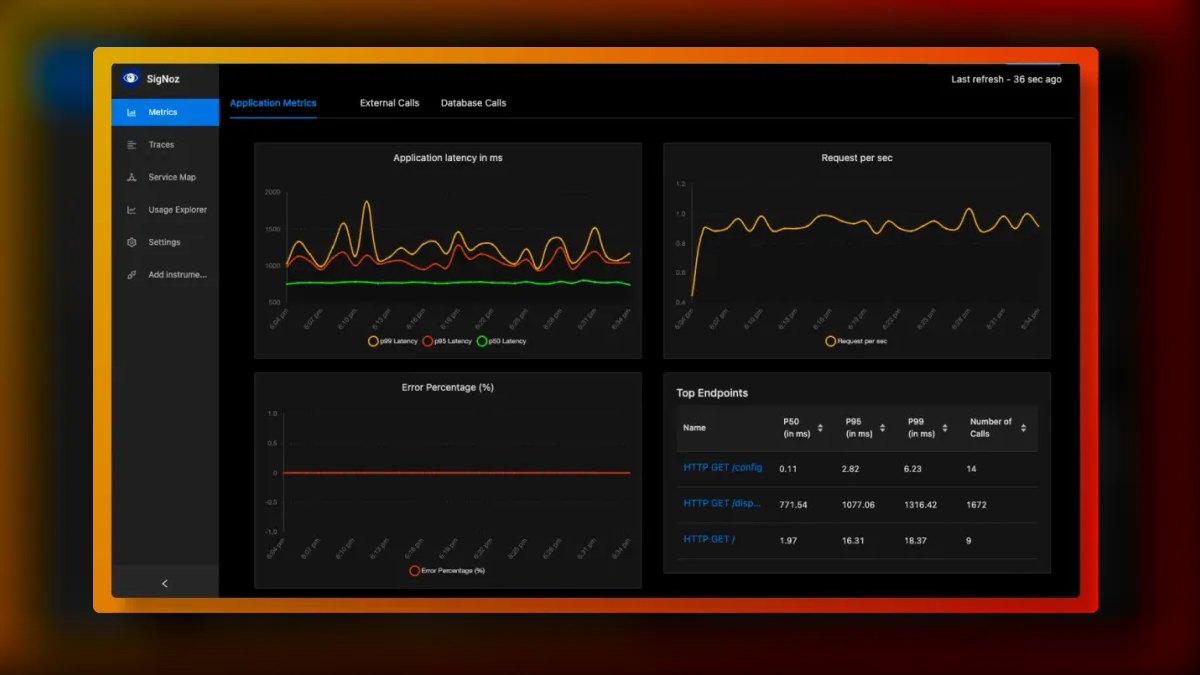 Top 10 Developer Tools for Backend Engineers in Fintech in 2027 — figure 8