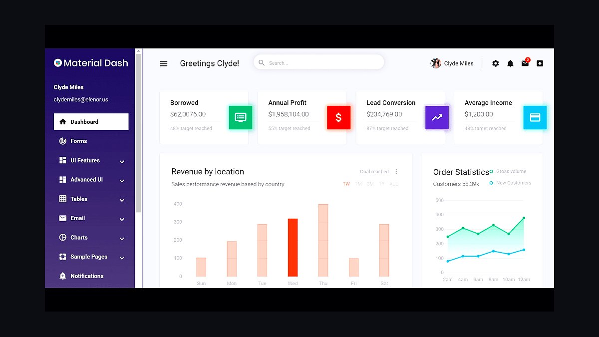 Top 10 Frontend Frameworks for Enterprise Dashboard UI in 2027 — figure 2