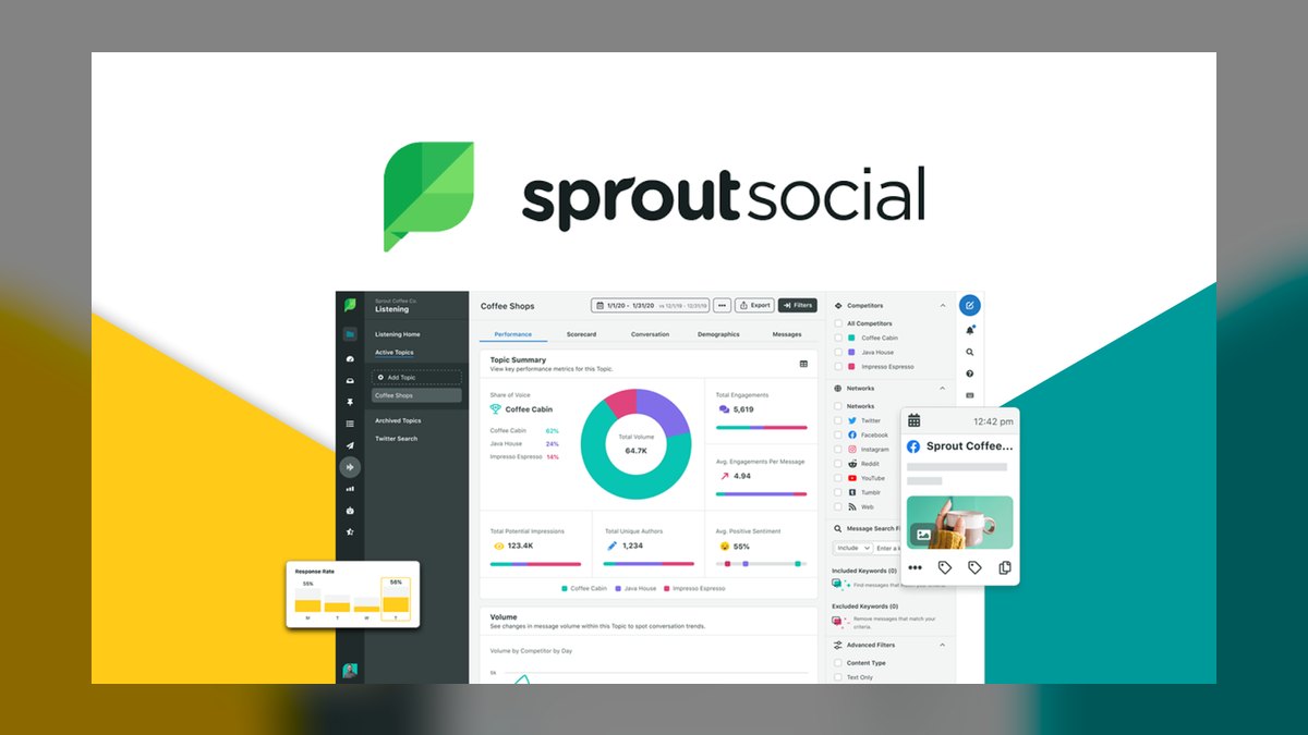Top 10 Full-Stack Options for Social Media Analytics Dashboards in 2027
