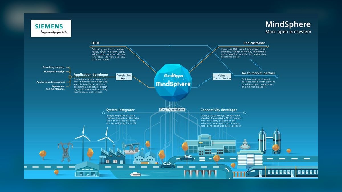 Top 10 IoT Tech Stacks for Smart Factory Monitoring in 2027