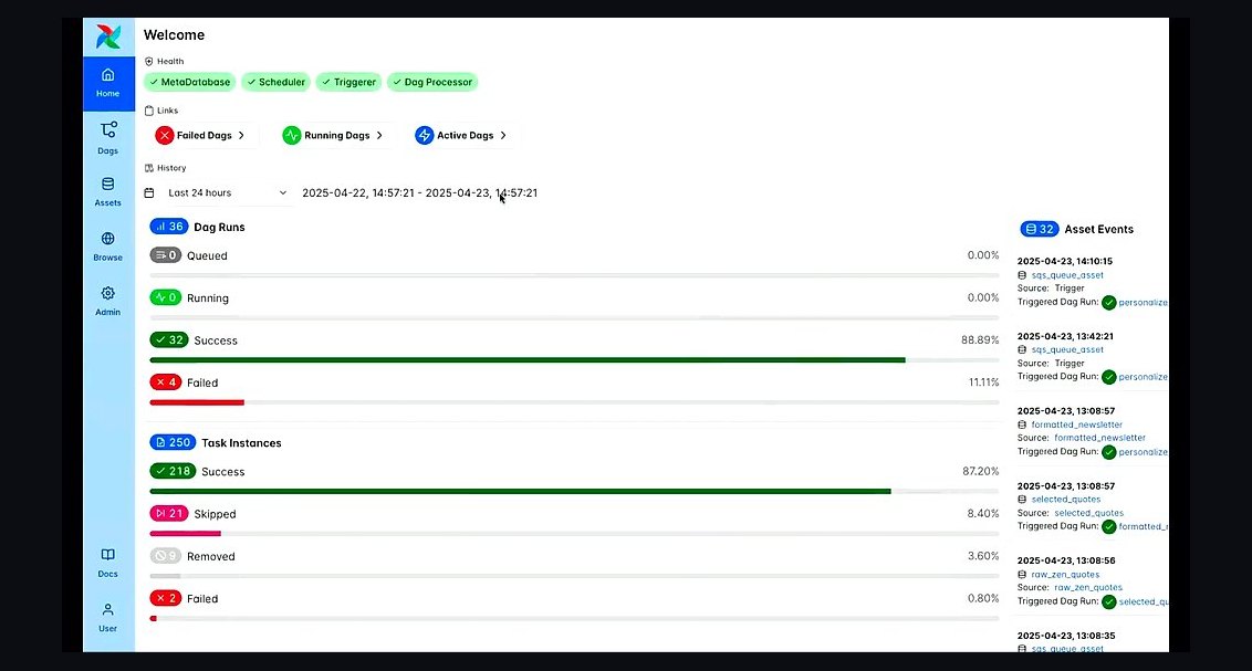 Top 10 Best Tech Stack Tools for Insurance Underwriting Teams in 2027