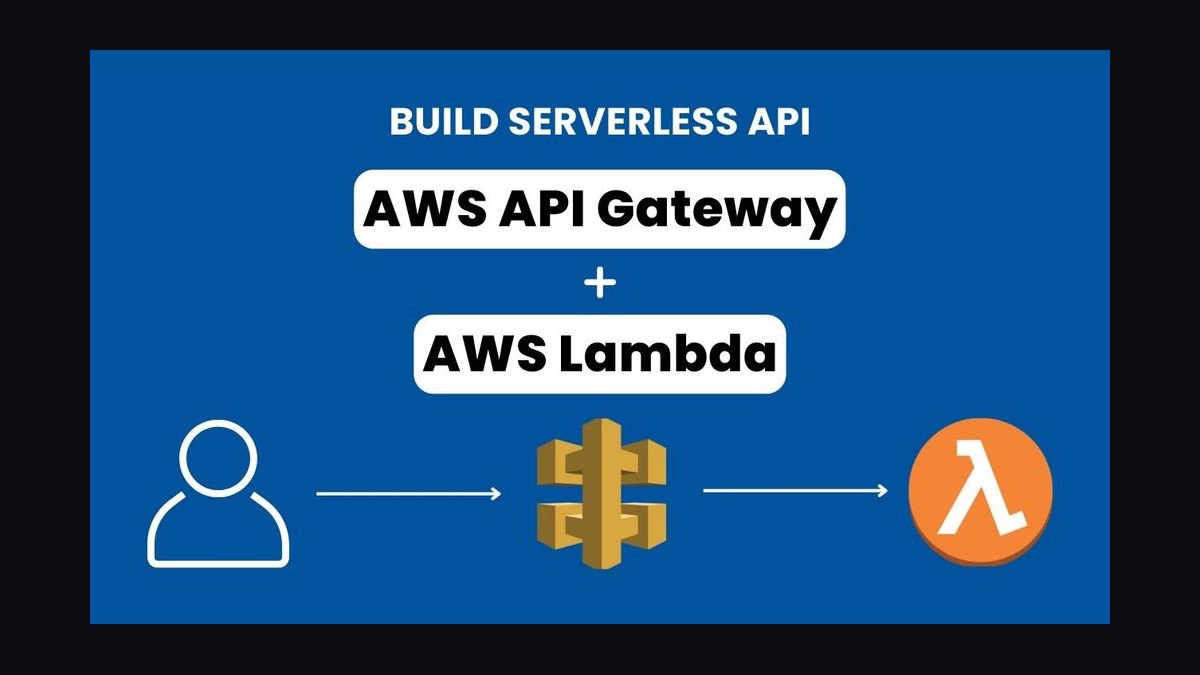 The Quant Trading Stack: Backtesting and Execution with R, QuantLib, and AWS Lambda — figure 2