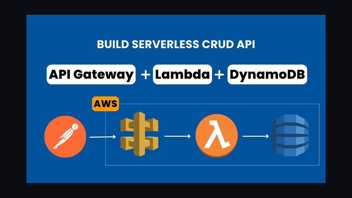 The Quant Trading Stack: Backtesting and Execution with R, QuantLib, and AWS Lambda — figure 5