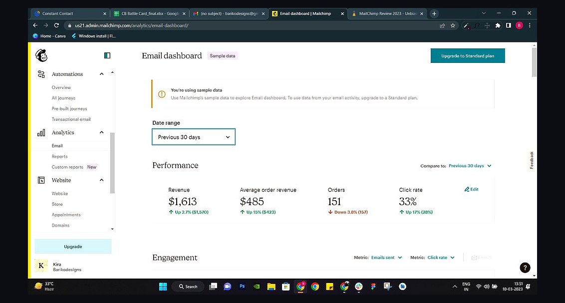 Top 10 Email Marketing Platforms for Nonprofits in 2027