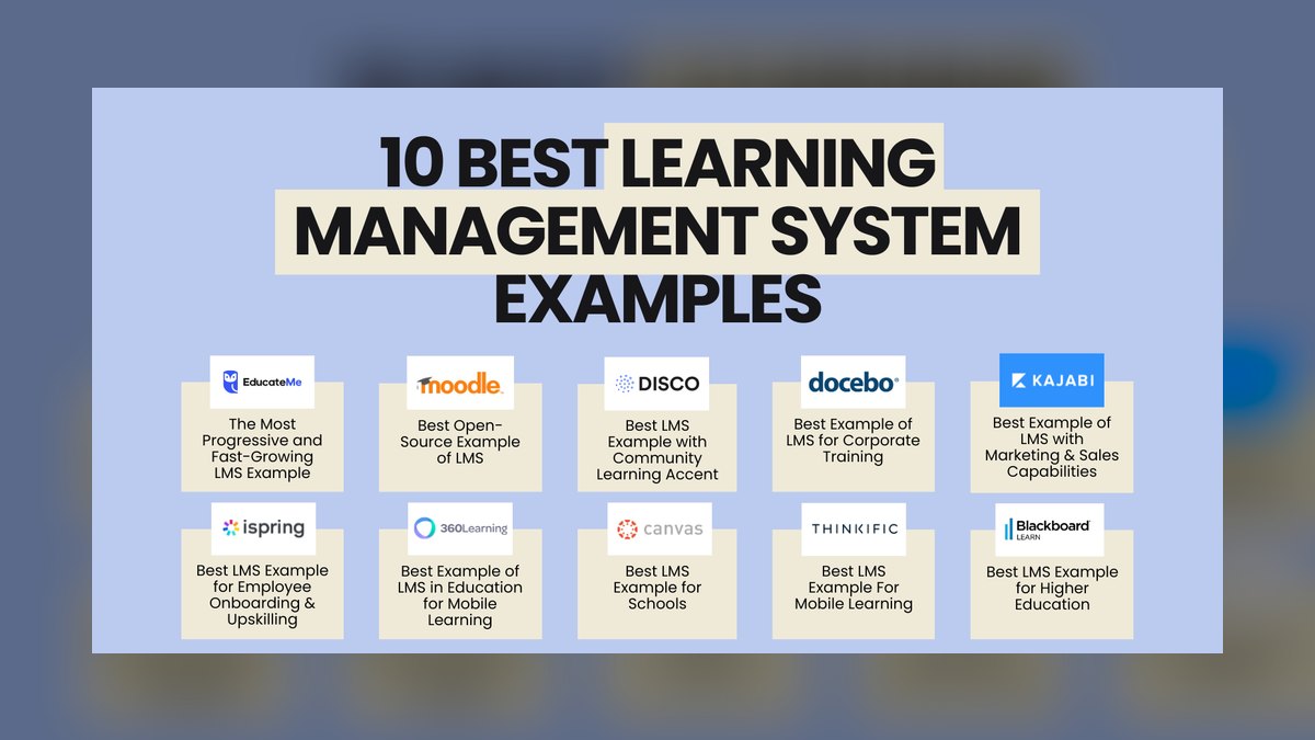 Top 10 Learning Management Systems for Corporate Trainers in 2027 — figure 1