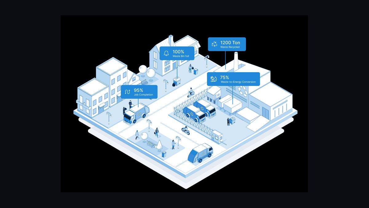 Top 10 Fleet Management Software for Logistics Startups in 2027 — figure 10