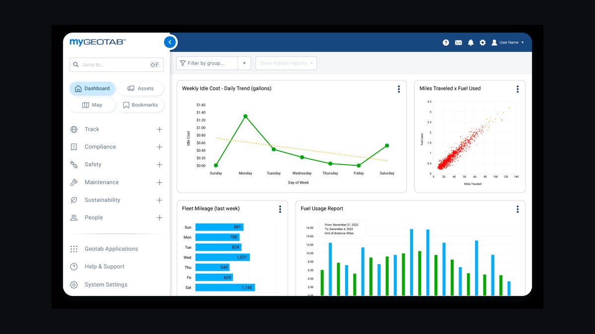 Top 10 Fleet Management Software for Logistics Startups in 2027 — figure 9