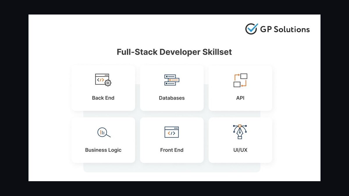 Full-Stack JavaScript Tools for Solo Freelance Web Developers — figure 7