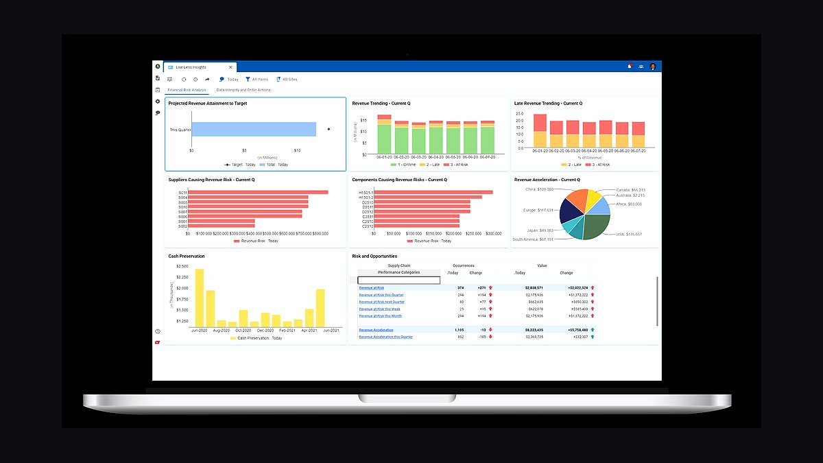 Top 10 Best Tech Stack Tools for Enterprise Supply Chain Teams in 2027