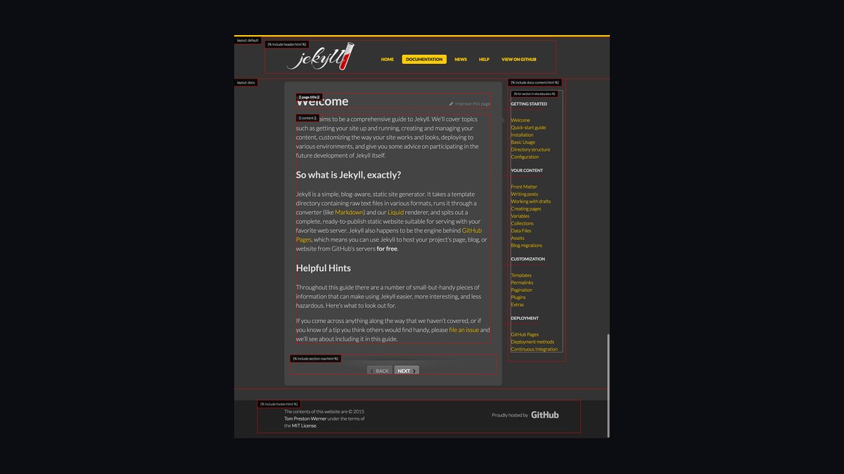 Top 10 Static Site Generators for Portfolio-Building Developers in 2027 — figure 6