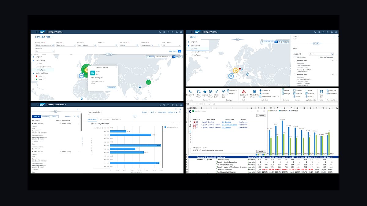 Top 10 Best Tech Stack Tools for Supply Chain Visibility Teams in 2027 — figure 6