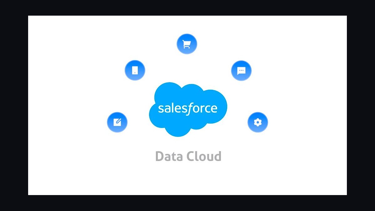 Top 10 Best Tech Stack Tools for B2B Demand Generation Teams in 2027