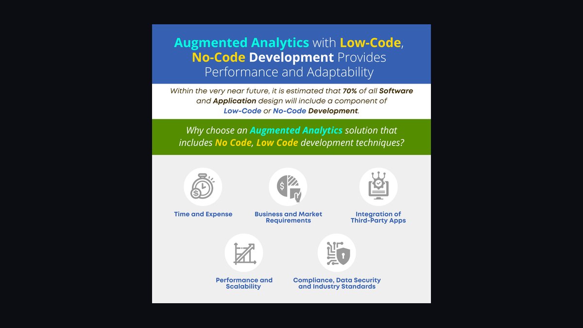 The AI-Augmented Low-Code Stack for Nonprofit Operations in 2027