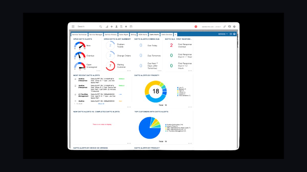 Top 10 Best Tech Stack Tools for Managed IT Services Providers (MSPs) in 2027 — figure 2