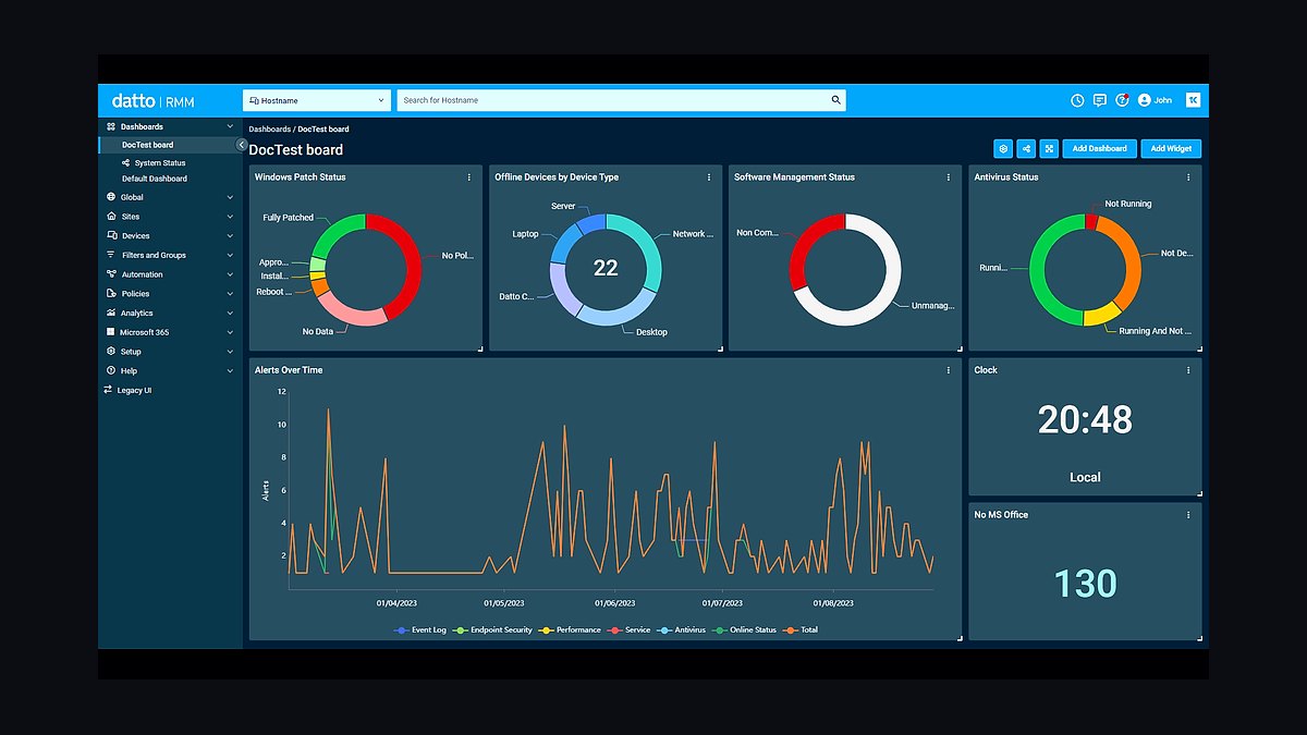 Top 10 Best Tech Stack Tools for Managed IT Services Providers (MSPs) in 2027 — figure 4
