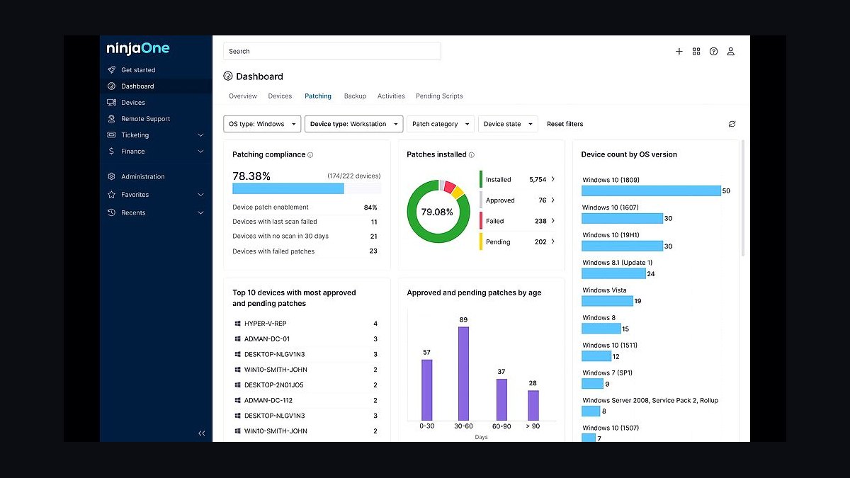 Top 10 Best Tech Stack Tools for Managed IT Services Providers (MSPs) in 2027 — figure 5