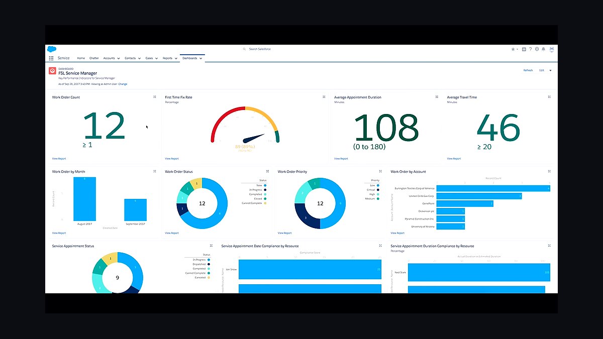 Top 10 Best Tech Stack Tools for Managed IT Services Providers (MSPs) in 2027 — figure 7