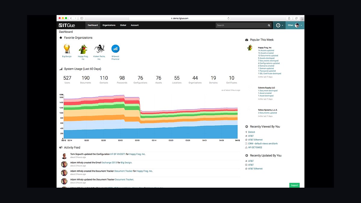 Top 10 Best Tech Stack Tools for Managed IT Services Providers (MSPs) in 2027 — figure 9
