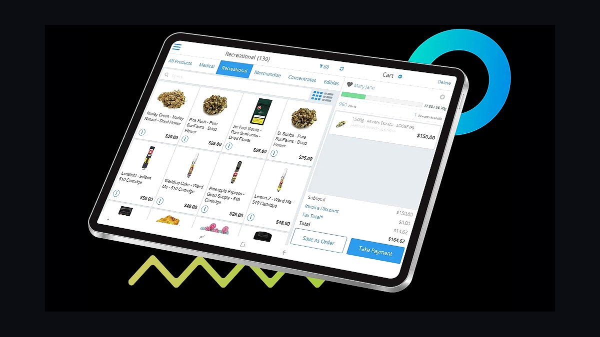 Top 10 Best Tech Stack Tools for Cannabis Dispensary Chains in 2027 — figure 4