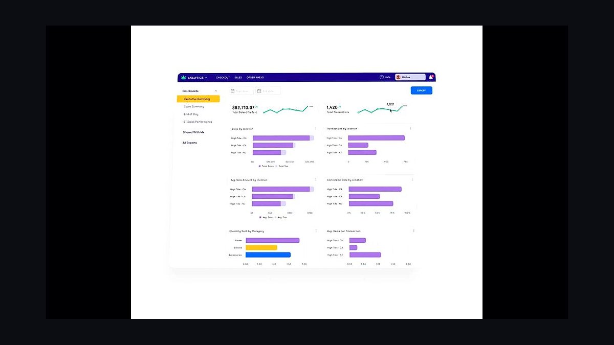 Top 10 Best Tech Stack Tools for Cannabis Dispensary Chains in 2027 — figure 5
