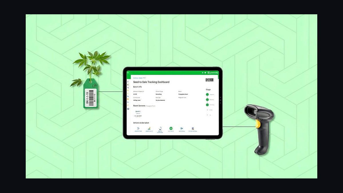 Top 10 Best Tech Stack Tools for Cannabis Dispensary Chains in 2027