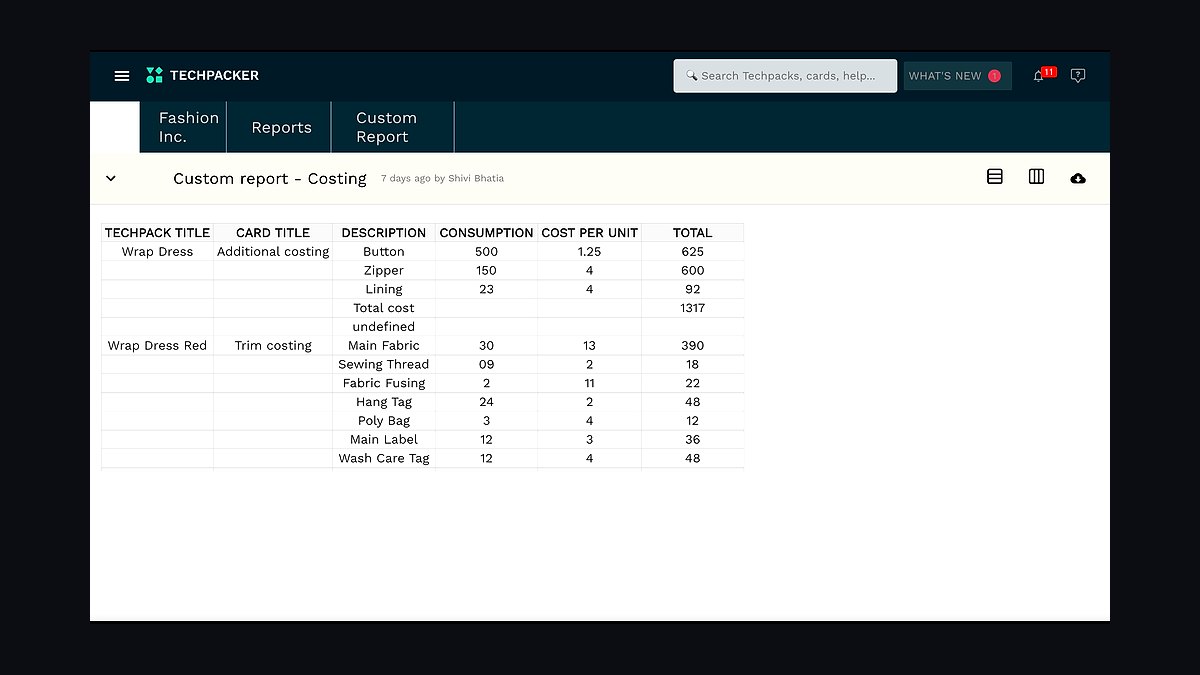 Top 10 Best Tech Stack Tools for Direct-to-Consumer (DTC) Apparel Brands in 2027 — figure 10