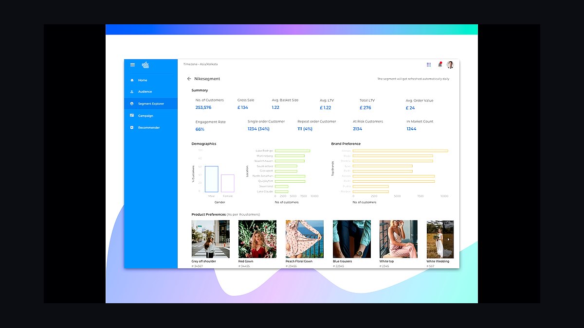 Top 10 Best Tech Stack Tools for Direct-to-Consumer (DTC) Apparel Brands in 2027 — figure 8