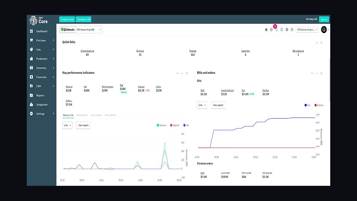 Top 10 Best Tech Stack Tools for DTC Ecommerce Brands in 2027 — figure 7
