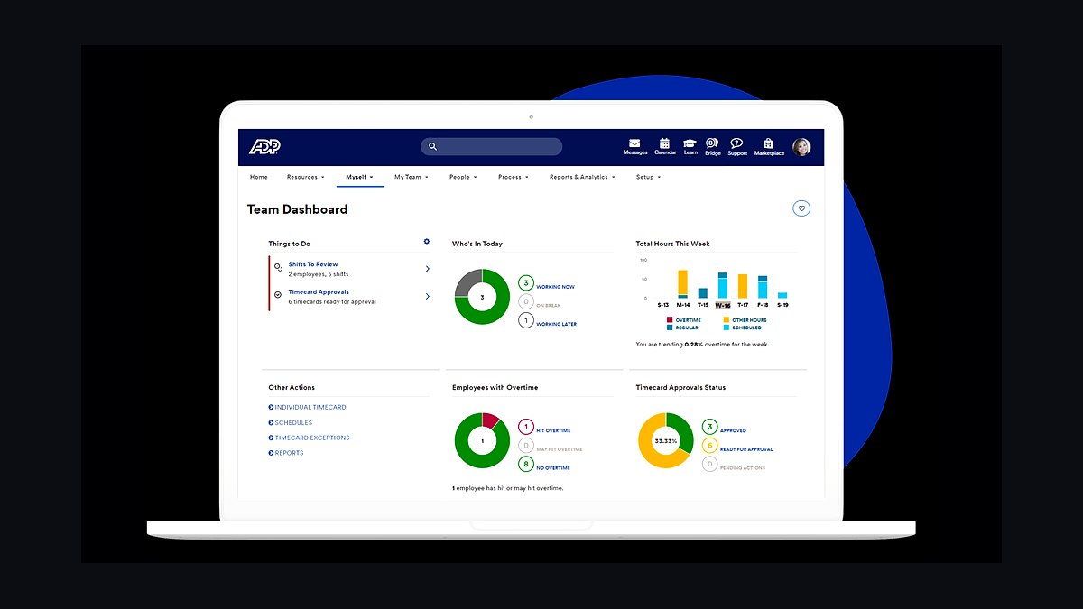 Top 10 Best Tech Stack Tools for Security Guard Companies in 2027 — figure 8
