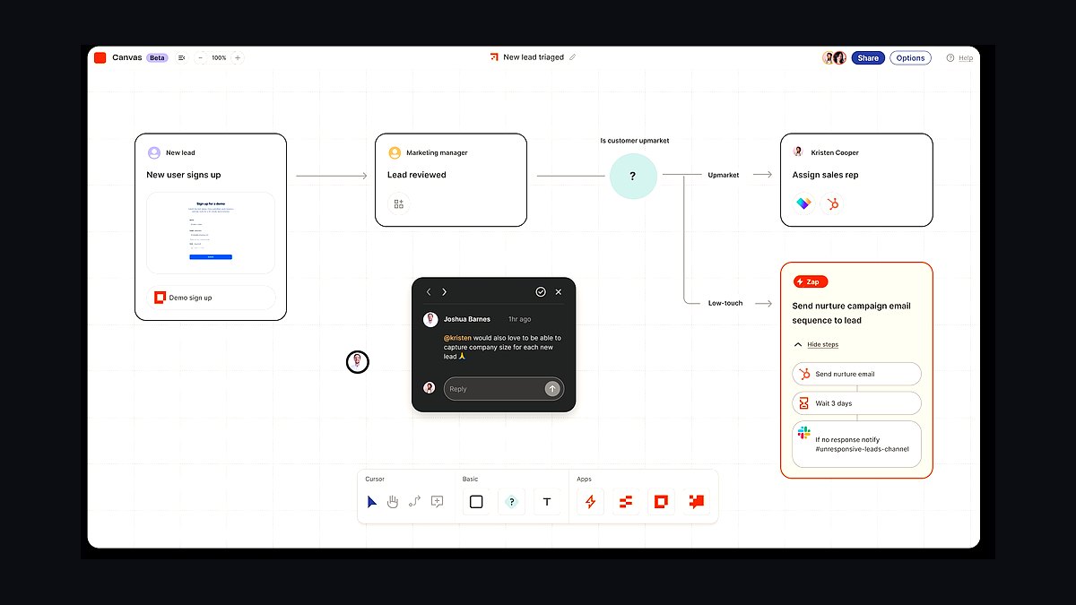 Top 10 Best Tech Stack Tools for First-Time Business Owners in 2027 — figure 10
