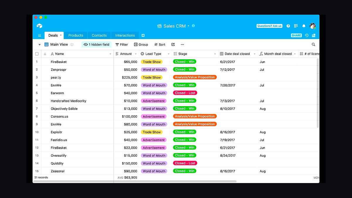 Top 10 Best Tech Stack Tools for First-Time Business Owners in 2027 — figure 3