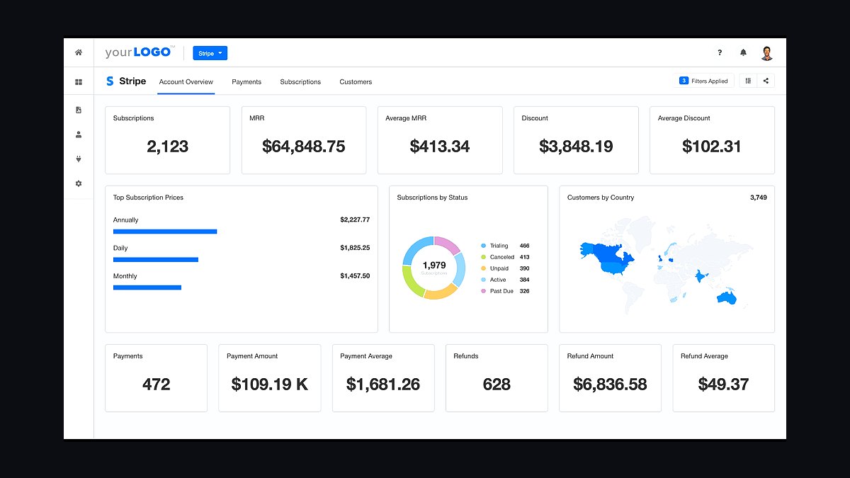Top 10 Best Tech Stack Tools for First-Time Business Owners in 2027 — figure 7