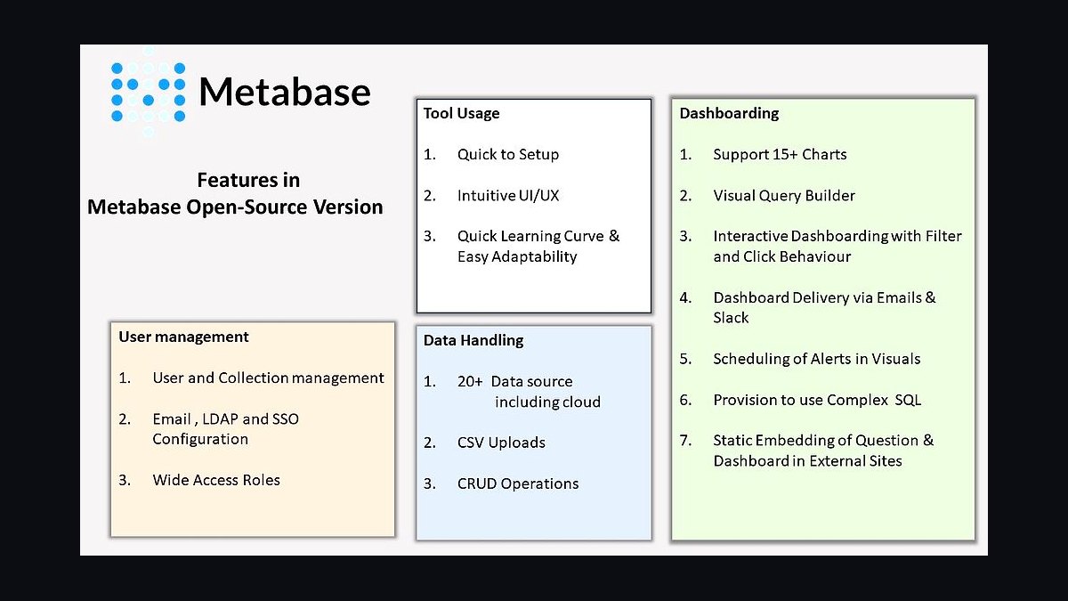 Top 10 Best Tech Stack Tools for Early-Stage Startups in 2027 — figure 10