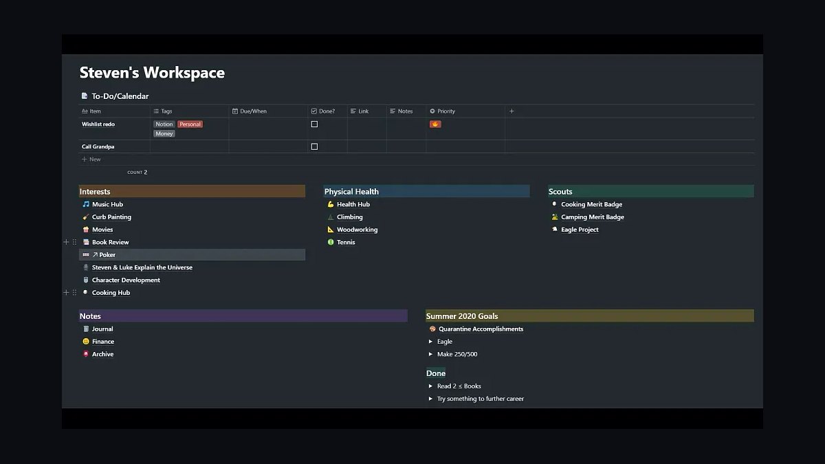 Top 10 Best Tech Stack Tools for Startups in 2027 — figure 10