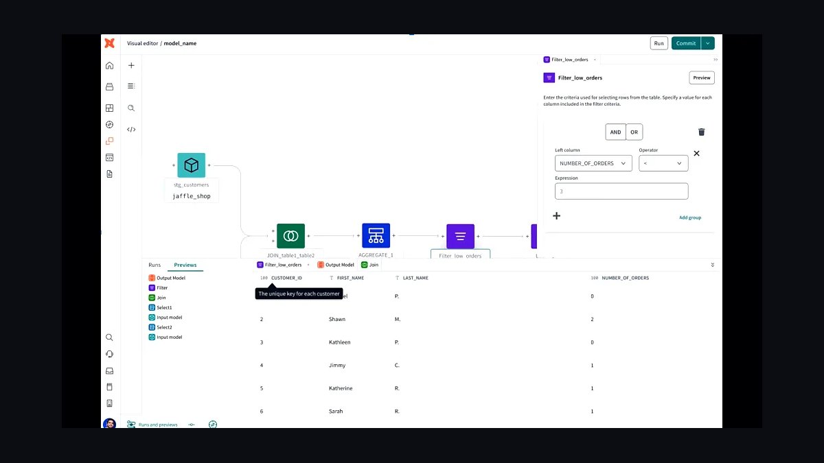 Top 10 Best Tech Stack Tools for Startups in 2027 — figure 5