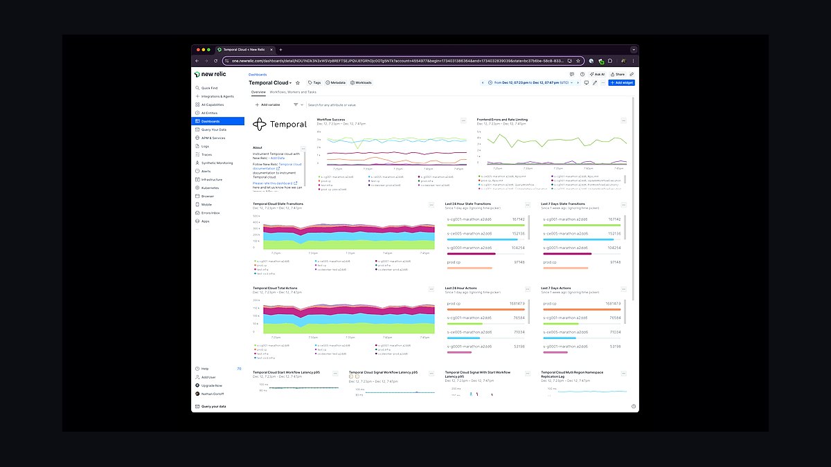 Top 10 Best Tech Stack Tools for Mid-Size Logistics Tech Companies in 2027