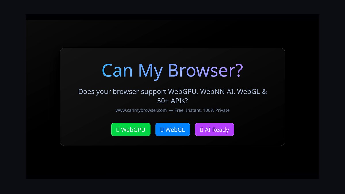 Top 10 Best Tech Stack Tools for Browser-Based 3D Collaboration Teams in 2027