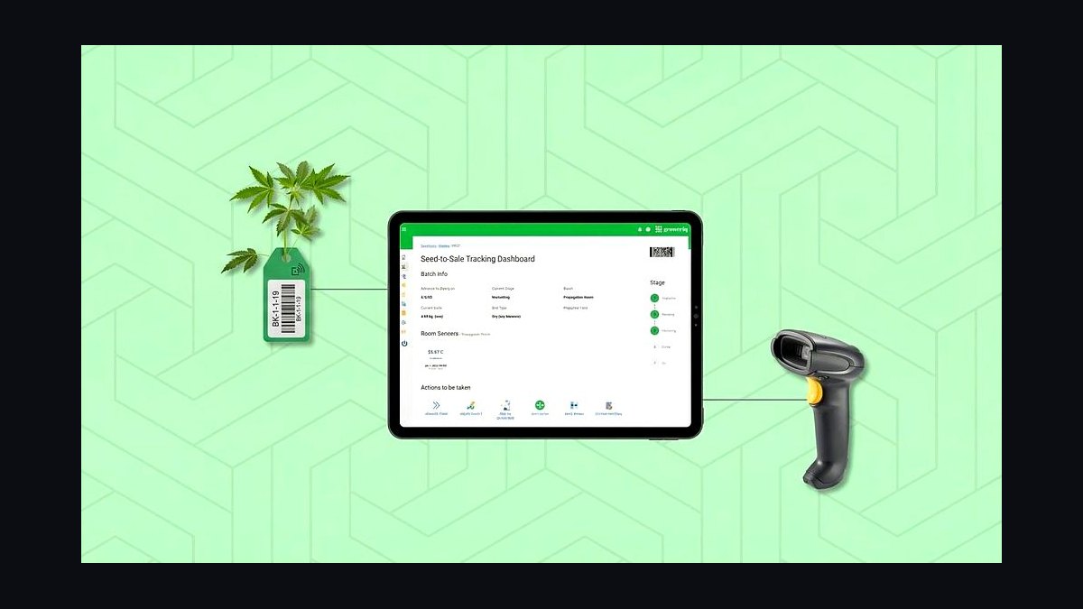 Top 10 Best Tech Stack Tools for Cannabis Cultivation Facilities in 2027